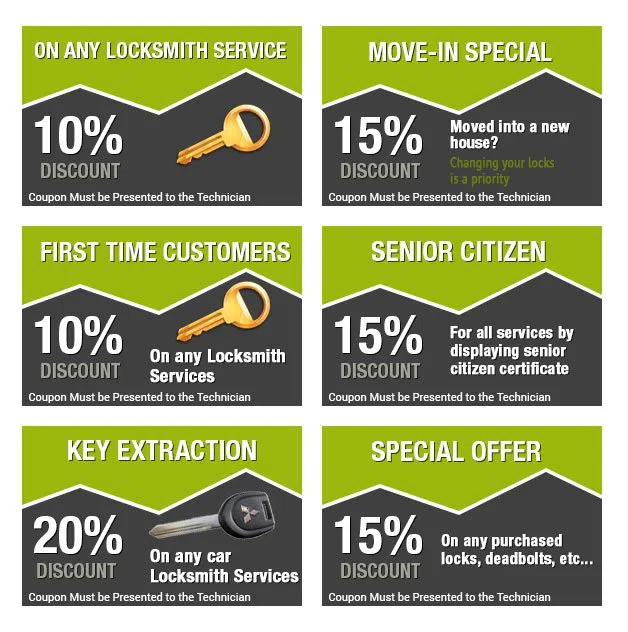 Glassport PA Locksmith Store Glassport, PA 412-446-1068 - coupon-image