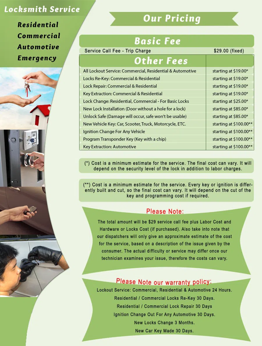 Glassport PA Locksmith Store Glassport, PA 412-446-1068